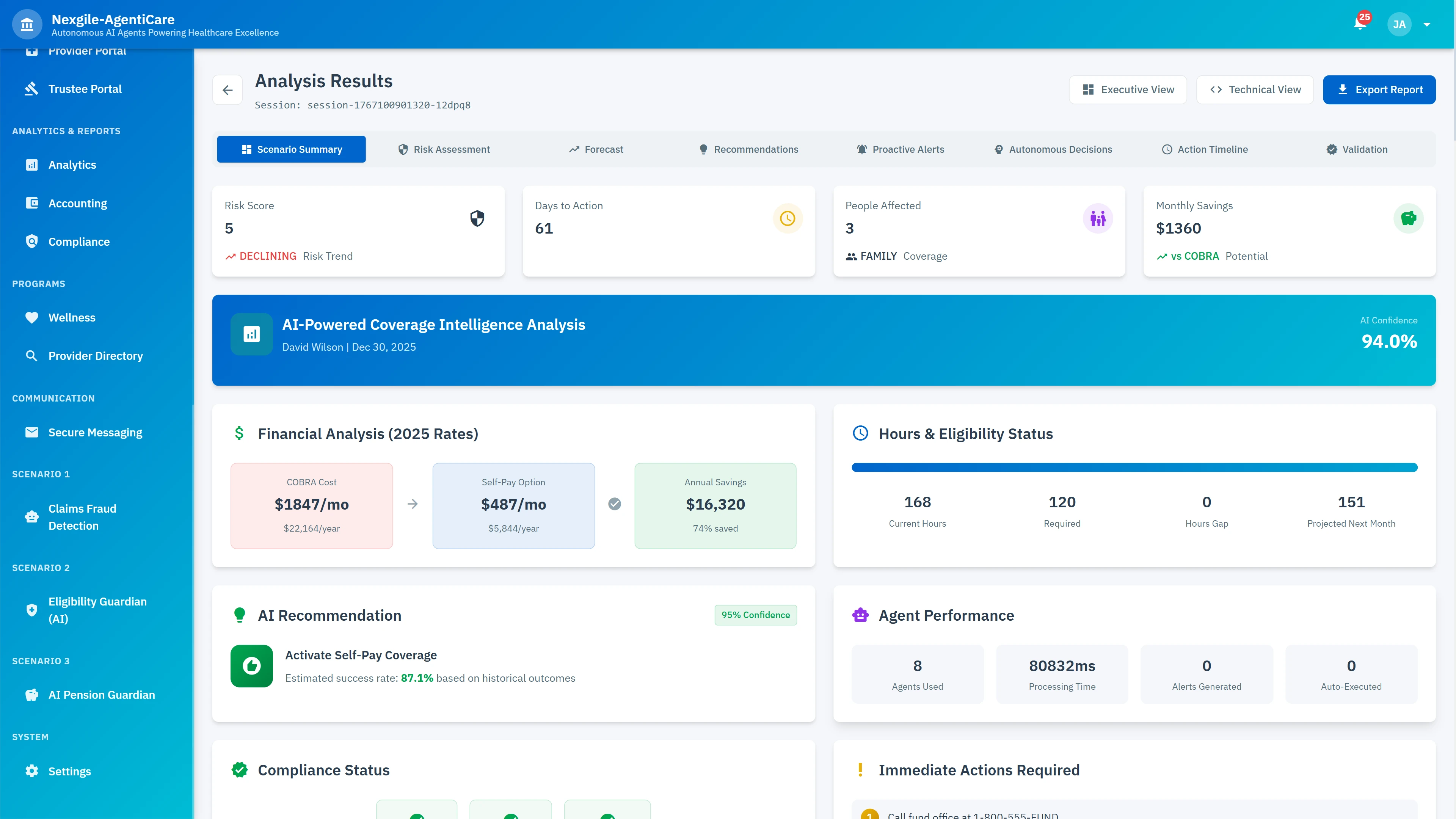 Coverage analysis results showing risk assessment scores, days to action, people affected, monthly savings projections, and COBRA cost comparisons
